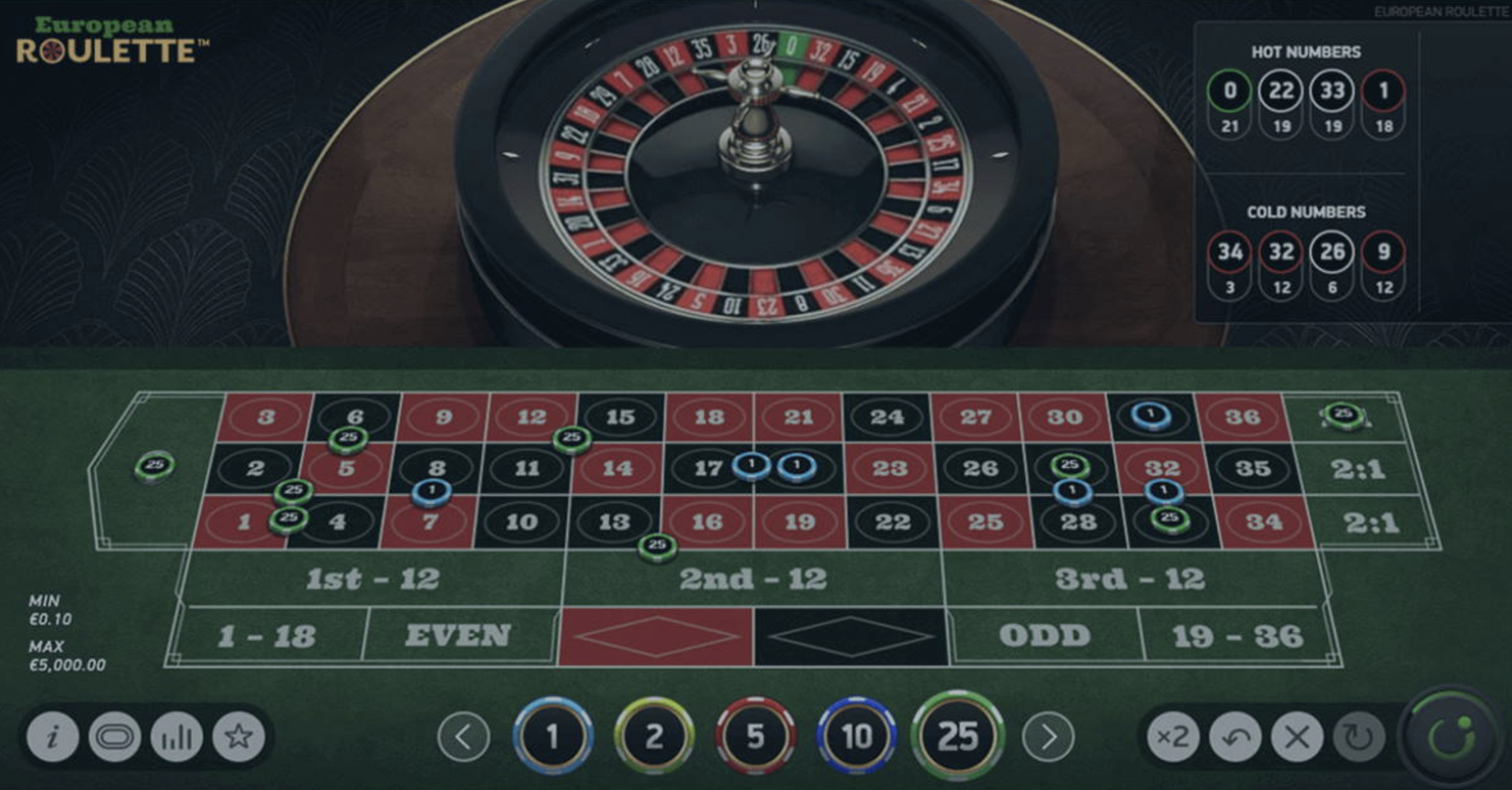 European Roulette R